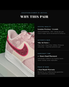 Nike Air Force 1 - Pink Denim * - It's Crystalicious®
